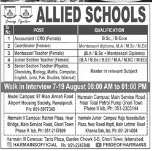 Allied Schools Islamabad Jobs 2023 Latest Advertisement