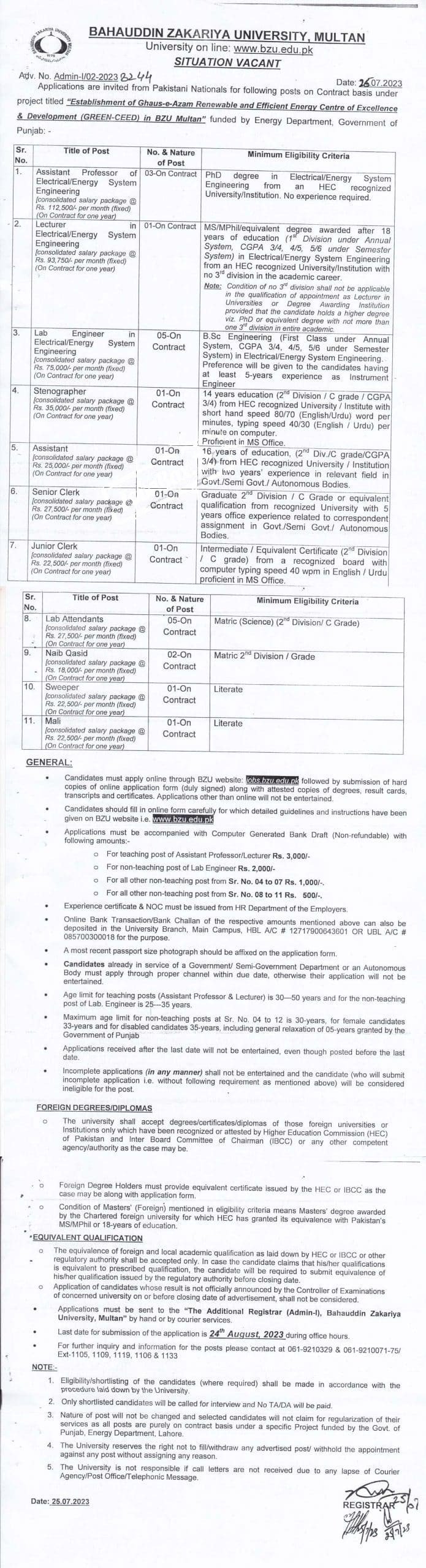 BZU Multan Jobs August 2023 | Bahauddin Zakariya University Jobs