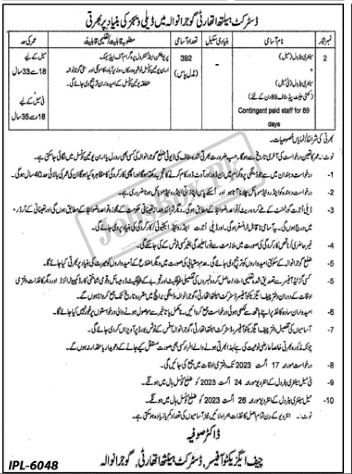 District Health Authority Gujranwala Jobs 2023 | Current Advertisement