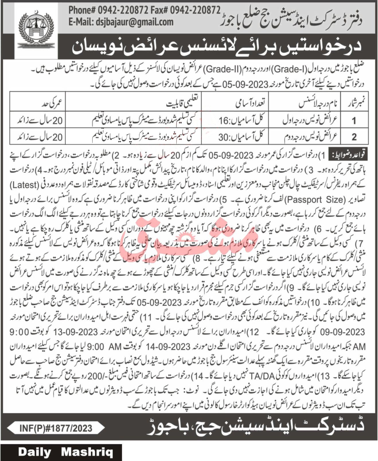 District and Session Courts Bajaur Jobs 2023