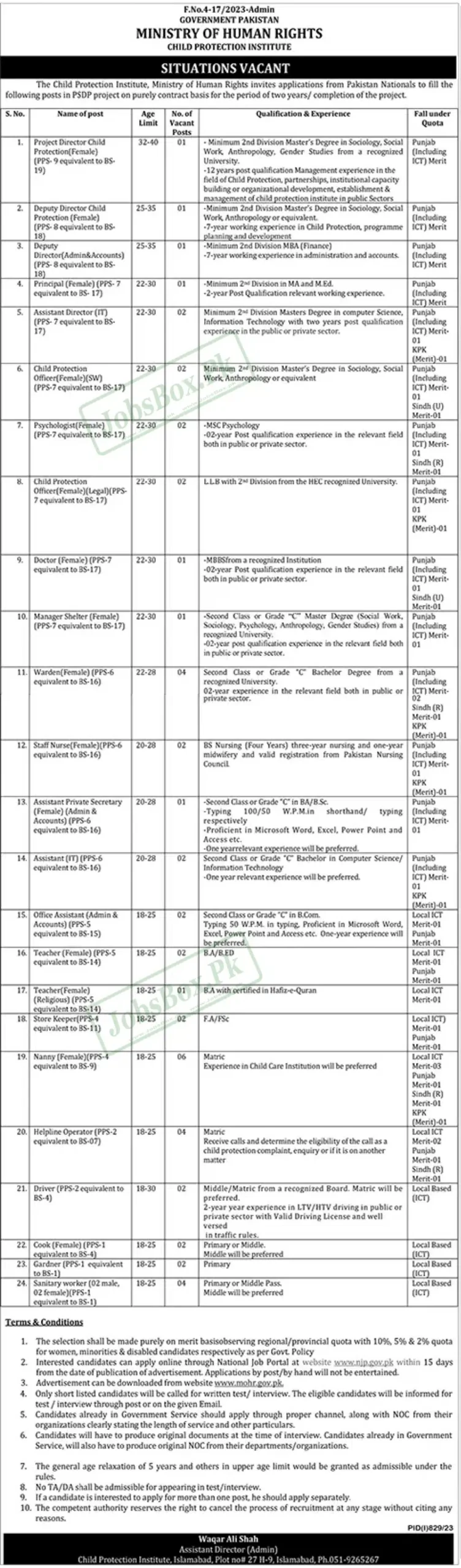 Human Rights Ministry MOHR Jobs 2023 – Current Advertisement
