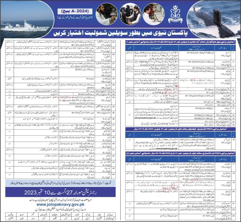Join Pak Navy as Civilian Jobs (Batch A-24) 2023 | Online Registration