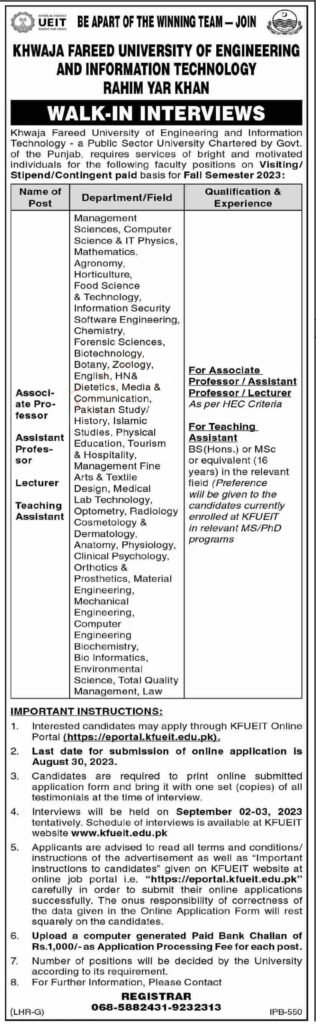 Khwaja Fareed UEIT Rahim Yar Khan Jobs 2023 – current Advertisement
