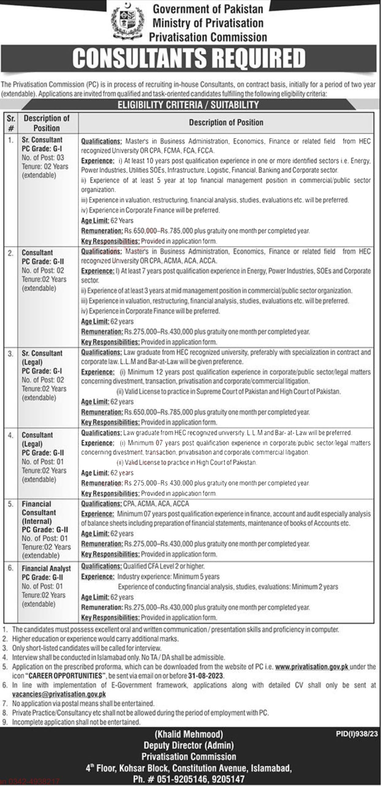 Latest Ministry of Privatisation Jobs 2023