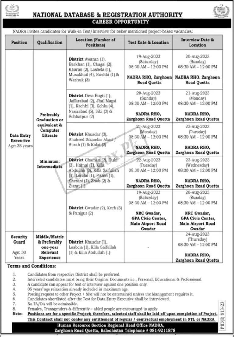 NADRA Regional Head Office Quetta Jobs 2023 | Current Advertisement