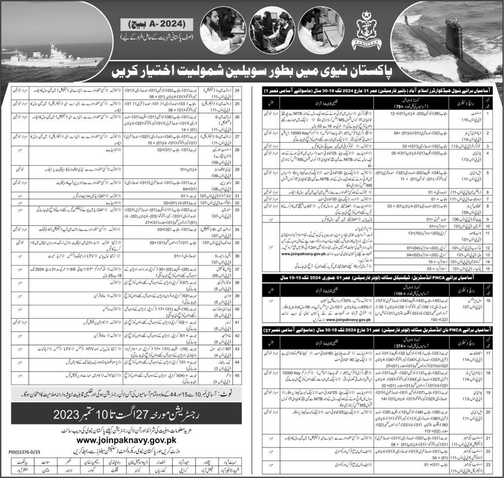 Pakistan Navy Civilian Jobs 2023 | Join Pak Navy Civilian Recruitment