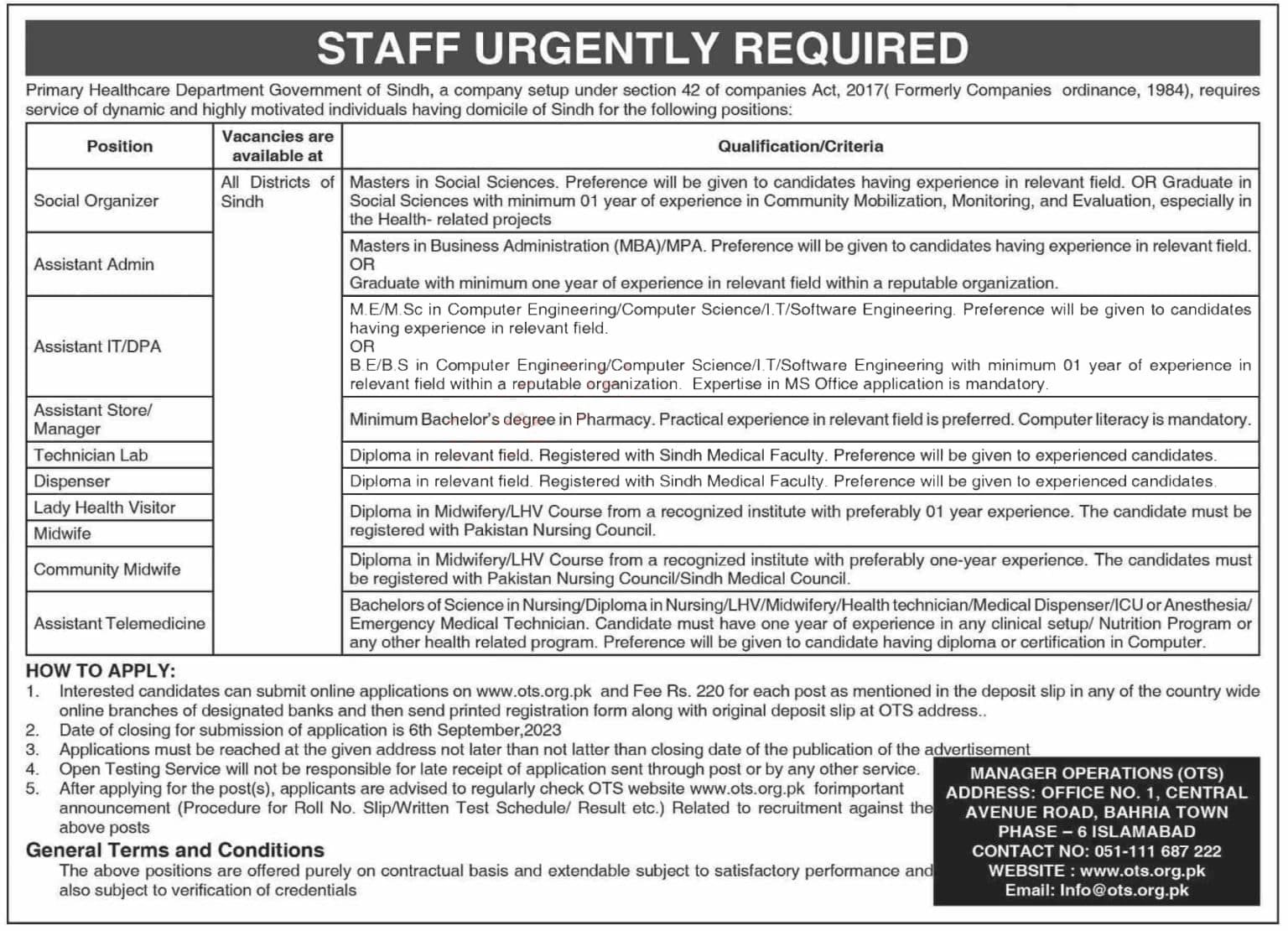 Primary Healthcare Department Sindh Jobs 2023