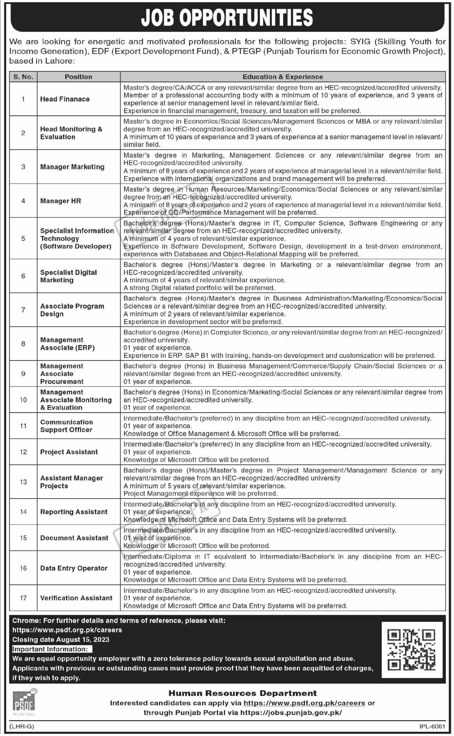Punjab Skills Development Fund (PSDF) Jobs 2023 | Visit www.psdf.org.pk for Details