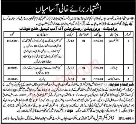 Punjab Tourism Archaeology and Museums Department Lahore jobs 2023