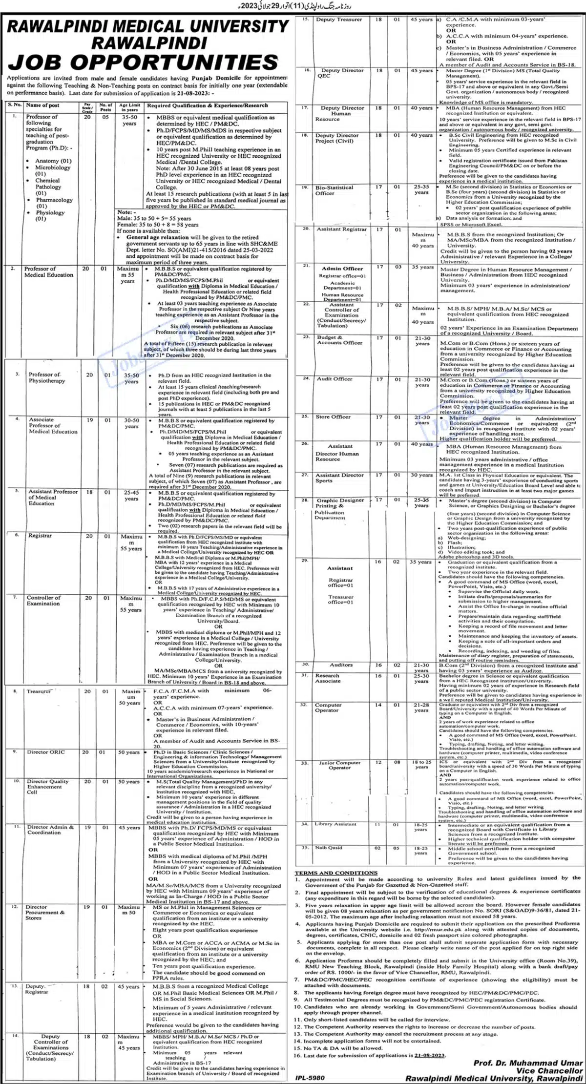 Rawalpindi Medical University Jobs 2023