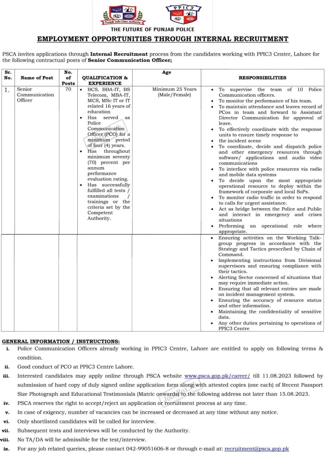 Senior Communication Officer Internal Recruitment at Punjab Police 2023