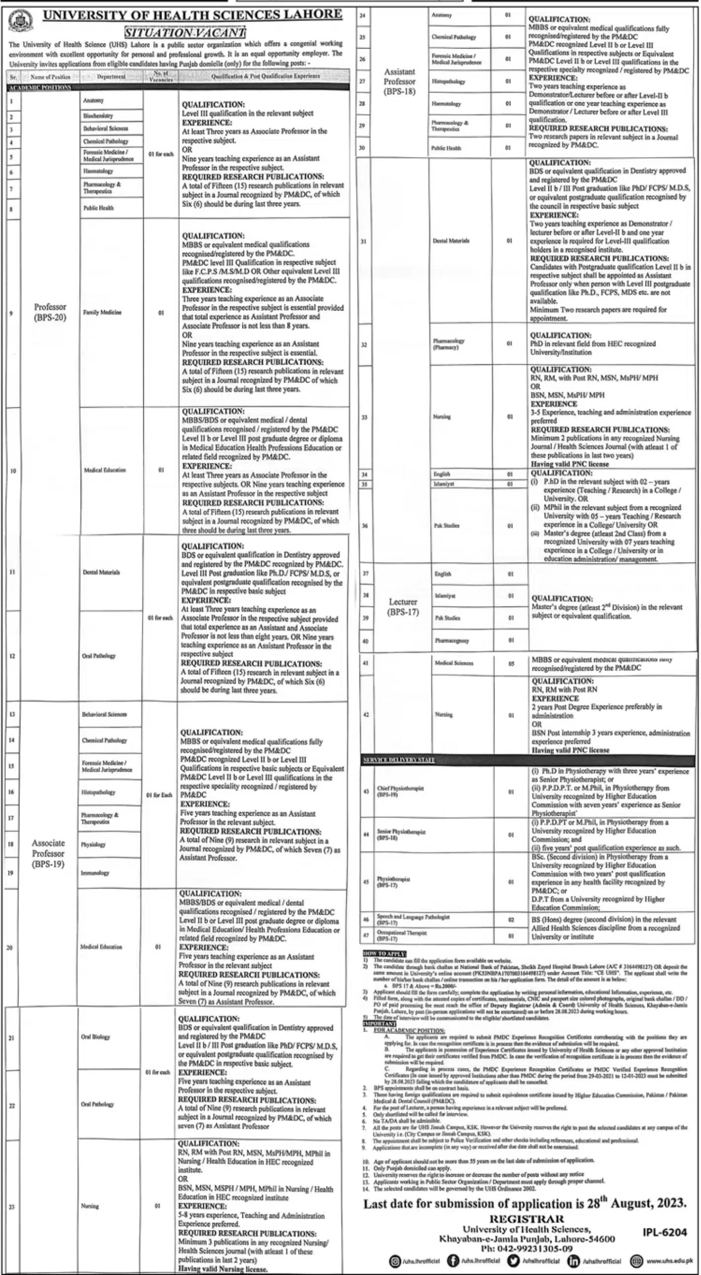 University of Health Sciences Lahore jobs 2023