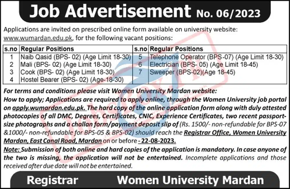 Women University WU Mardan Jobs 2023