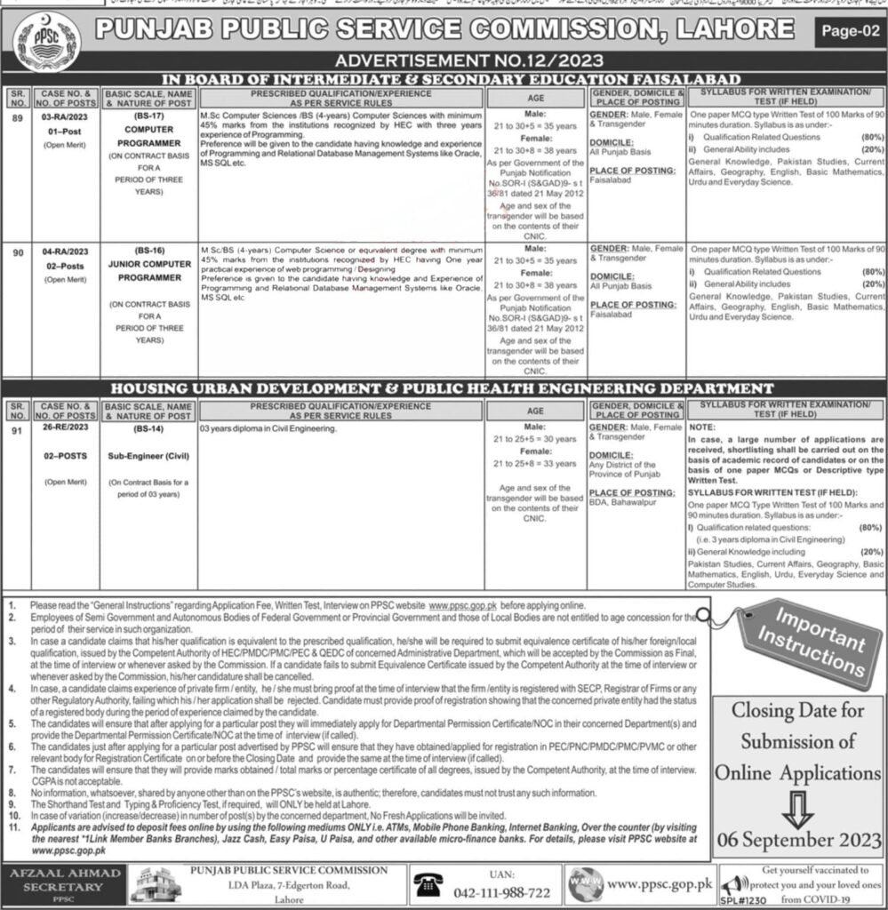 PPSC Jobs 2023 – PPSC Advertisement No 12 / 2023 | www.ppsc.gop.pk