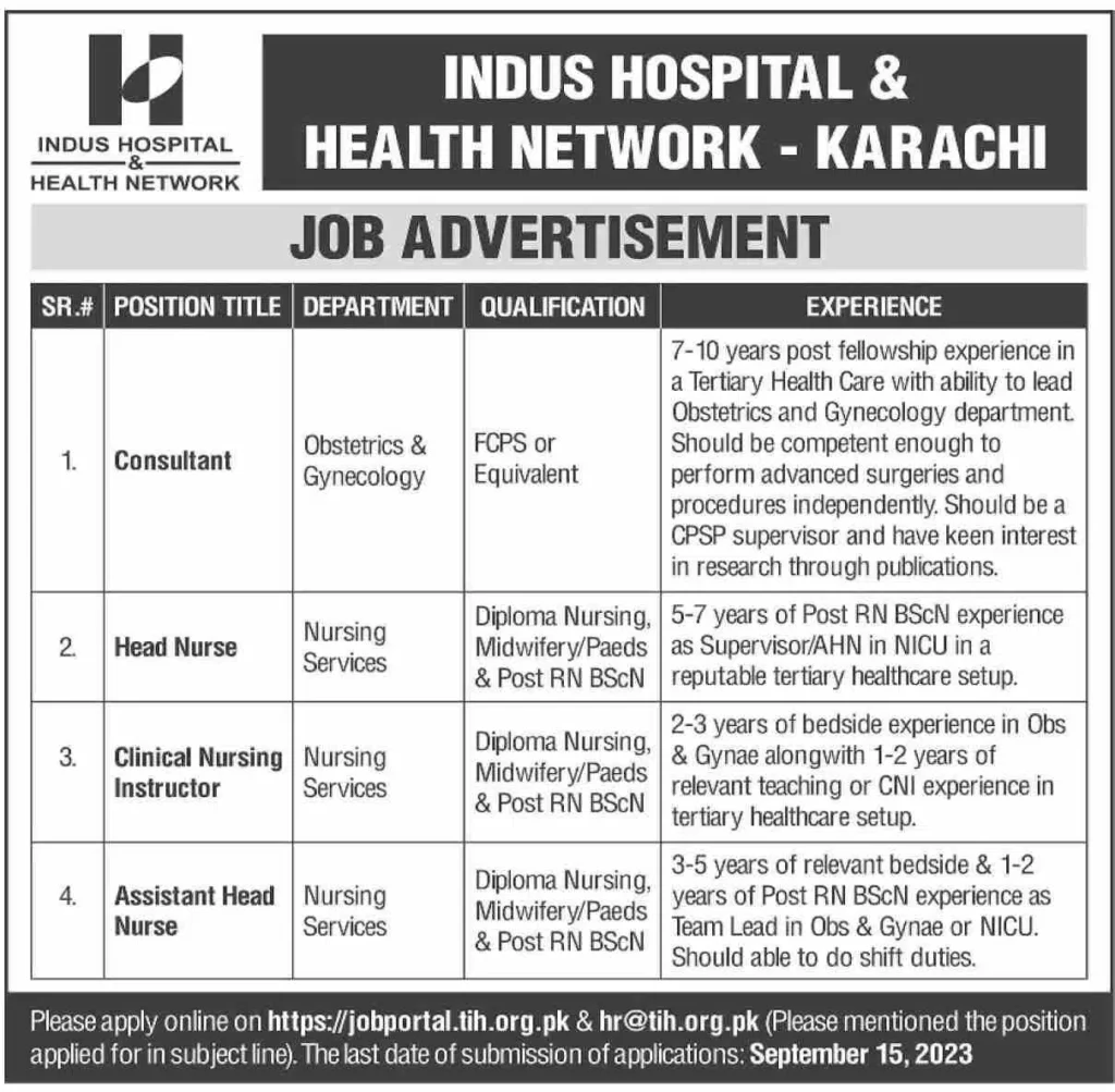 Indus Hospital and Health Network Jobs 2023