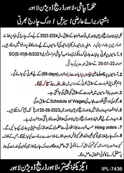 Latest Irrigation Department Lahore Jobs September 2023 