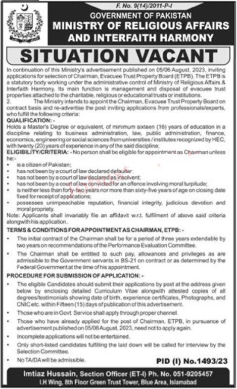 Ministry of Religious Affairs Jobs 2023 – Latest Advertisement