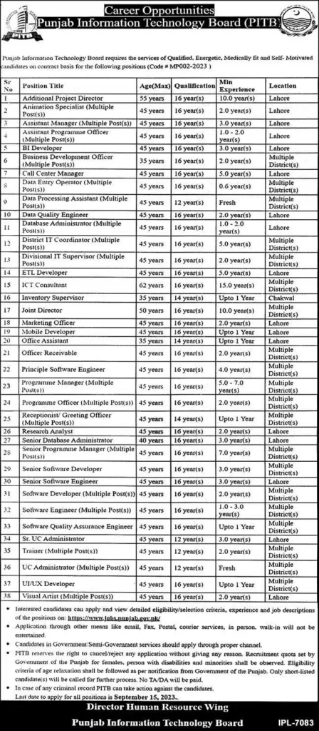 PITB Jobs 2023 | Punjab Information Technology Board Jobs