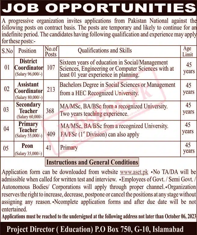 PO Box 750 Islamabad Jobs 2023 Multiple Vacancies