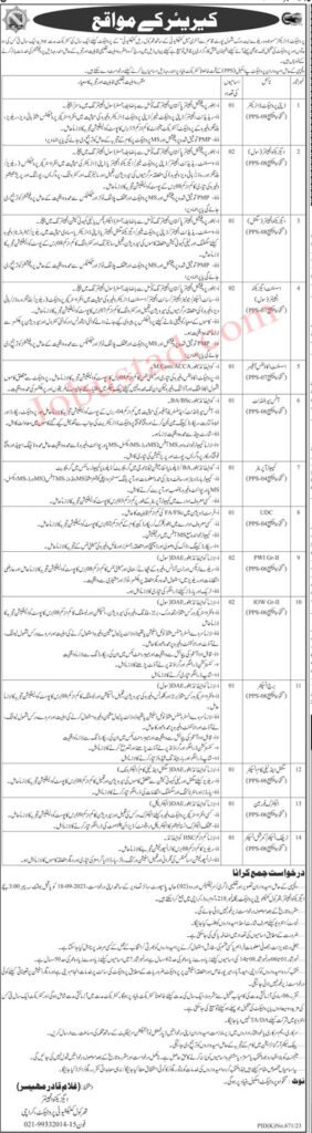 Latest Pakistan Railway Jobs 2023 – Download Application From