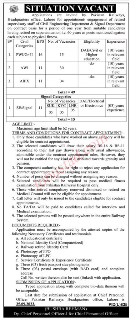 Pakistan Railway Jobs 2023 latest 1