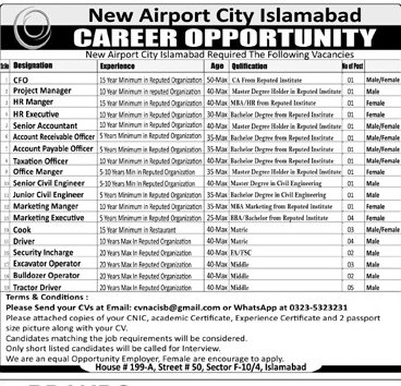 Airport City Islamabad Jobs 2023 Advertisement