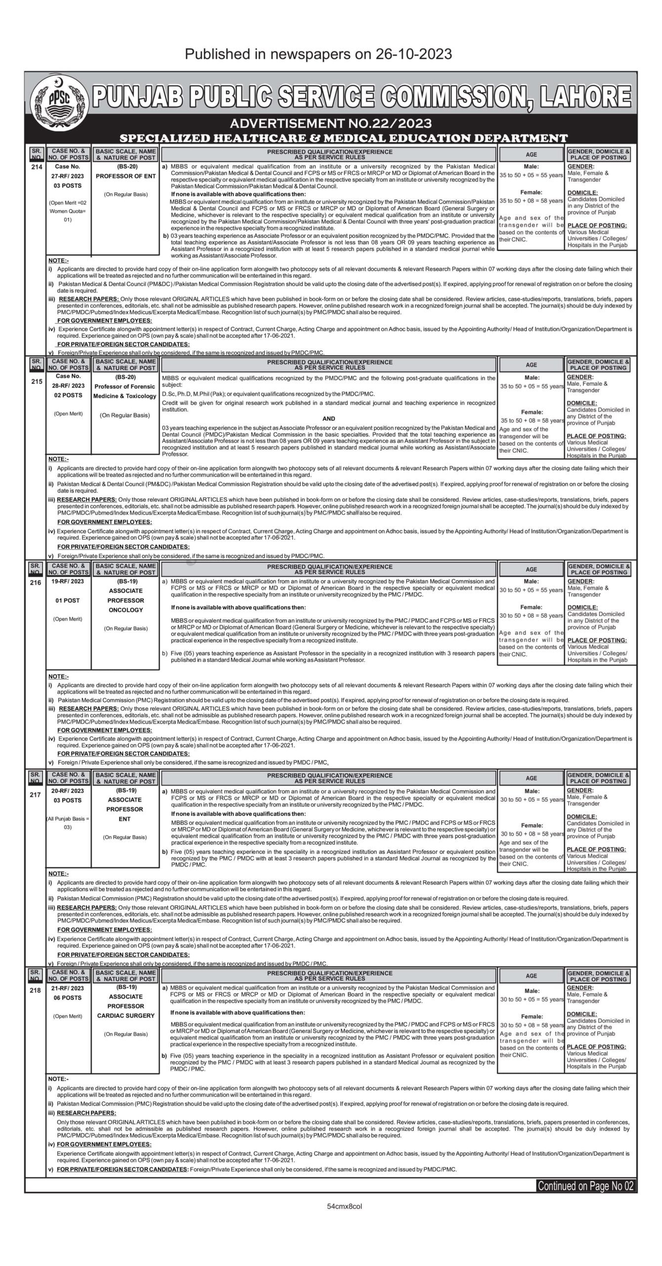 PPSC Jobs 2023 Ad No 22 scaled