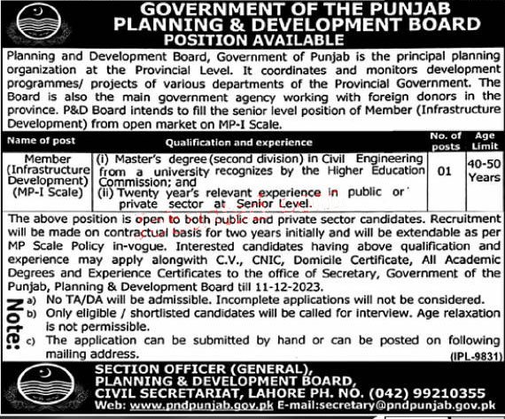 Planning and Development Board Punjab Jobs 2023 Advertisement