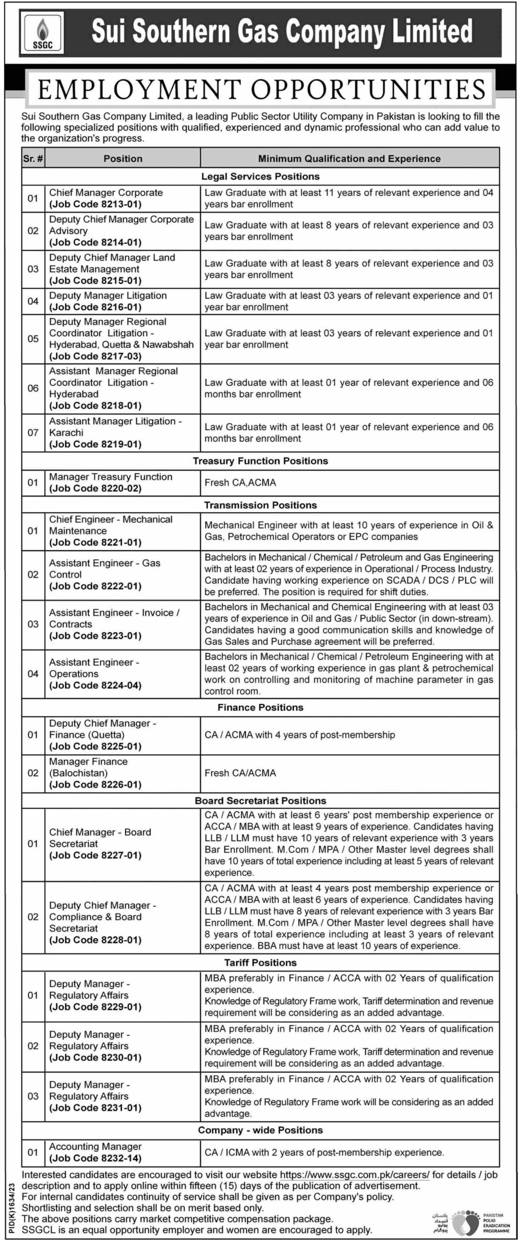 SSGC Jobs 2023 – Sui Southern Gas Company Limited Jobs