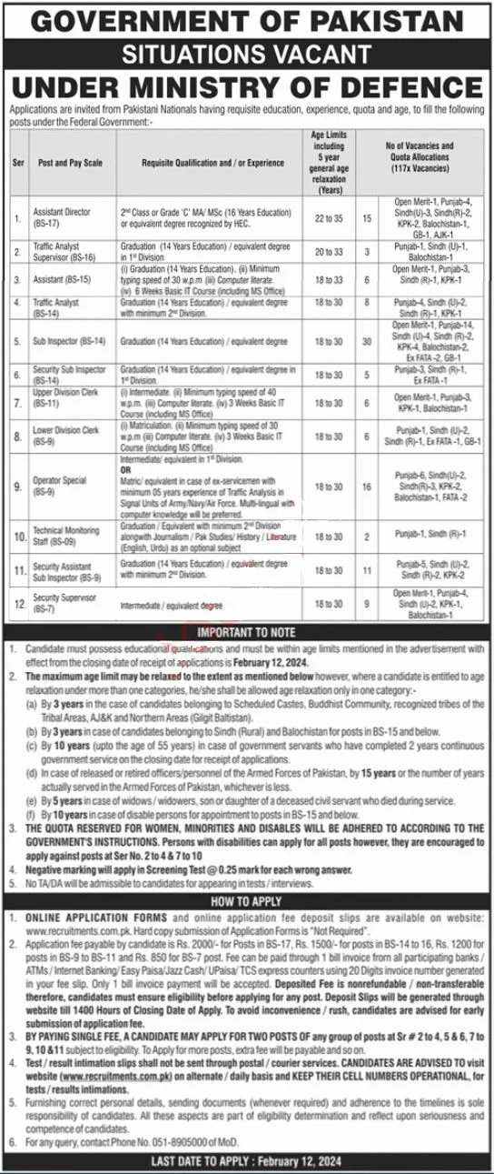 Ministry of Defence Jobs 2024 Online Apply 