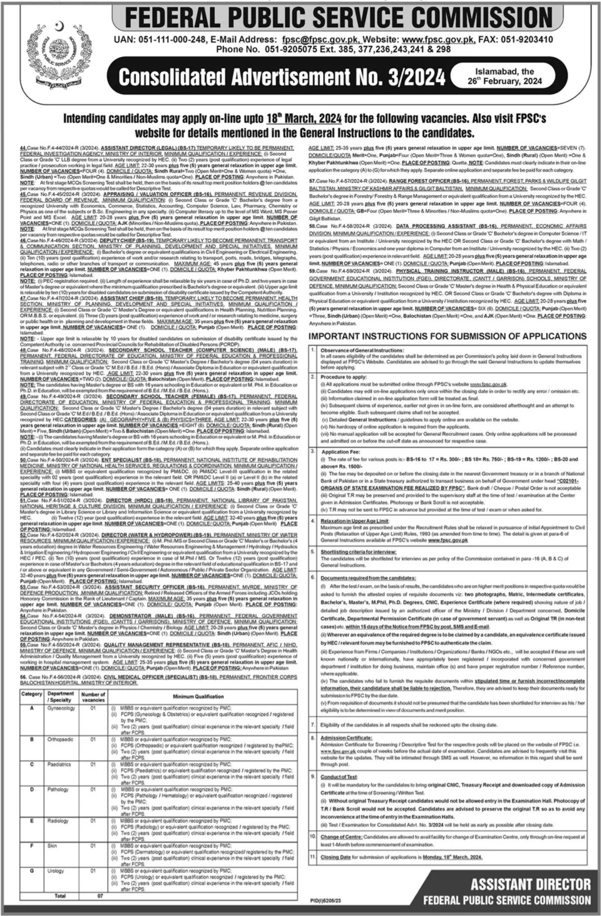 FPSC jobs Advertisement No. 3/2024 