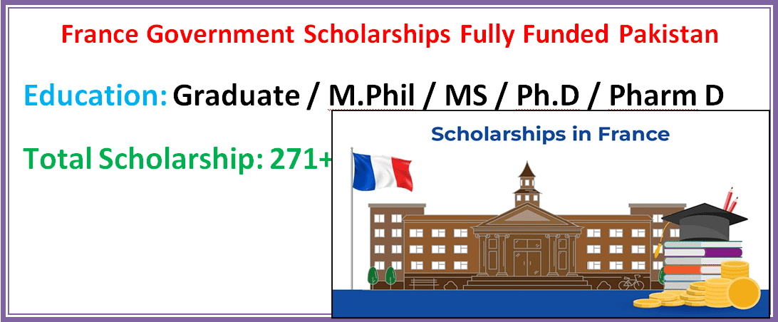 France Government Scholarships Fully Funded Pakistan