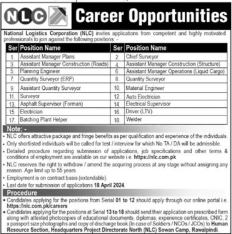 National Logistics Cell NLC jobs 2024 Advertisement 