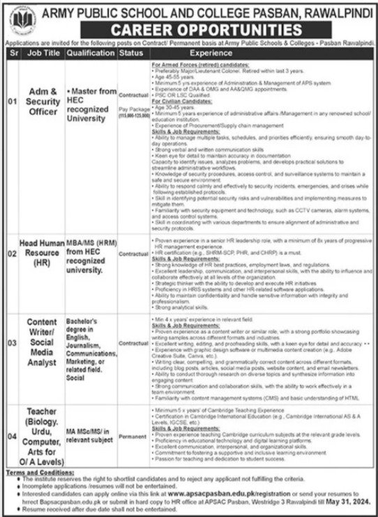 Army Public School and College Rawalpindi Jobs 2024