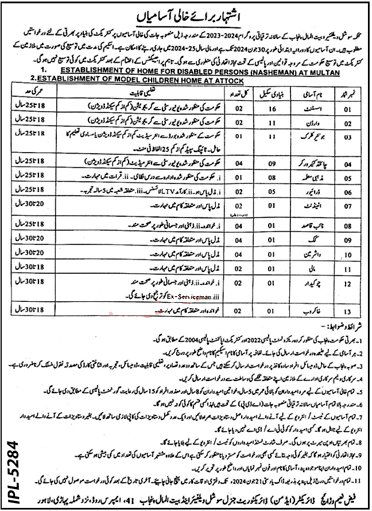 Latest Social Welfare Bait ul Mal Punjab Jobs 2024 