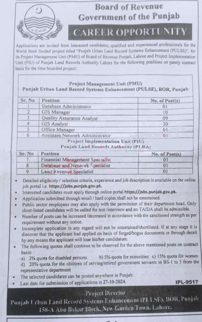 Latest Board of Revenue Punjab Jobs 2024 Advertisement