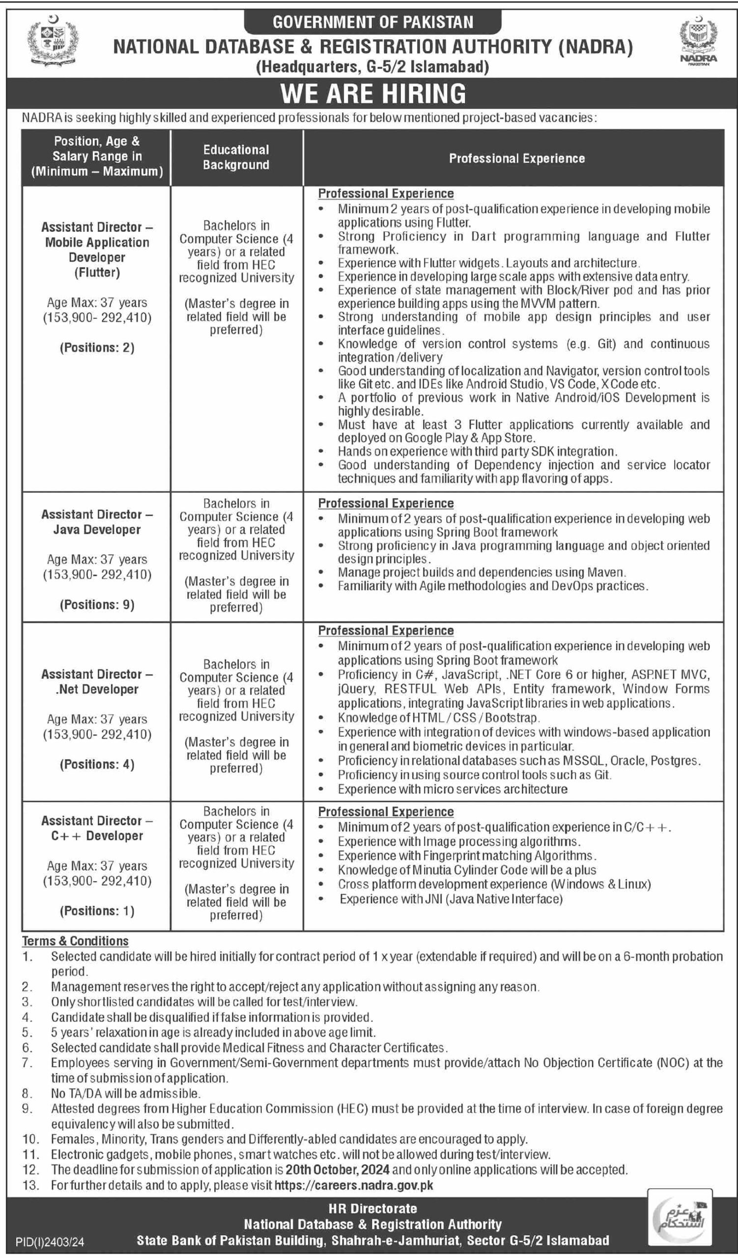 NADRA Jobs 2024 Online Apply – NADRA Careers