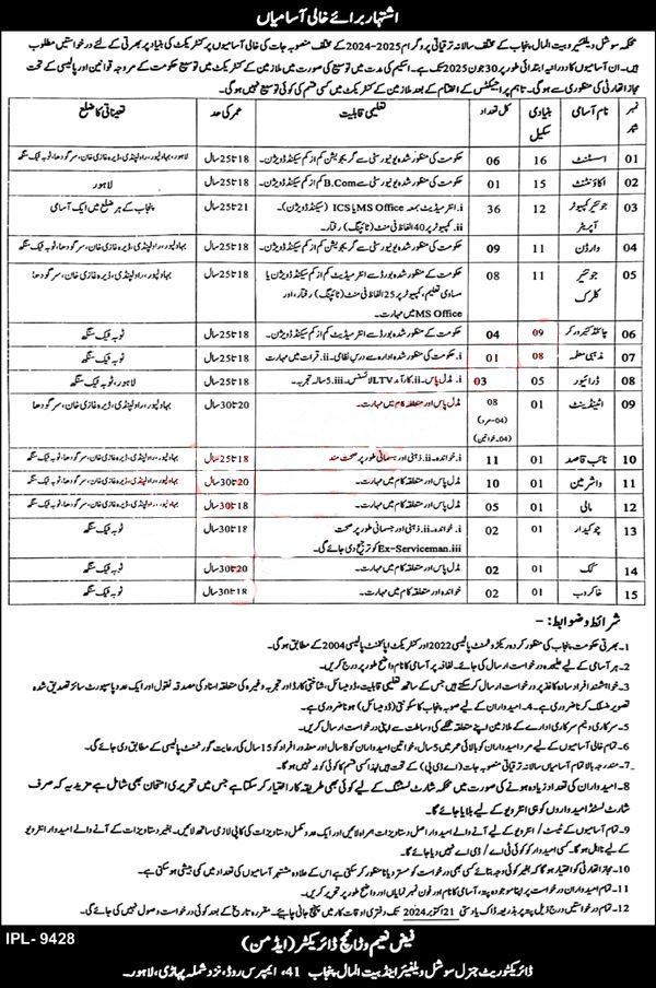 Pakistan Bait ul Mal Jobs 2024 Advertisement 